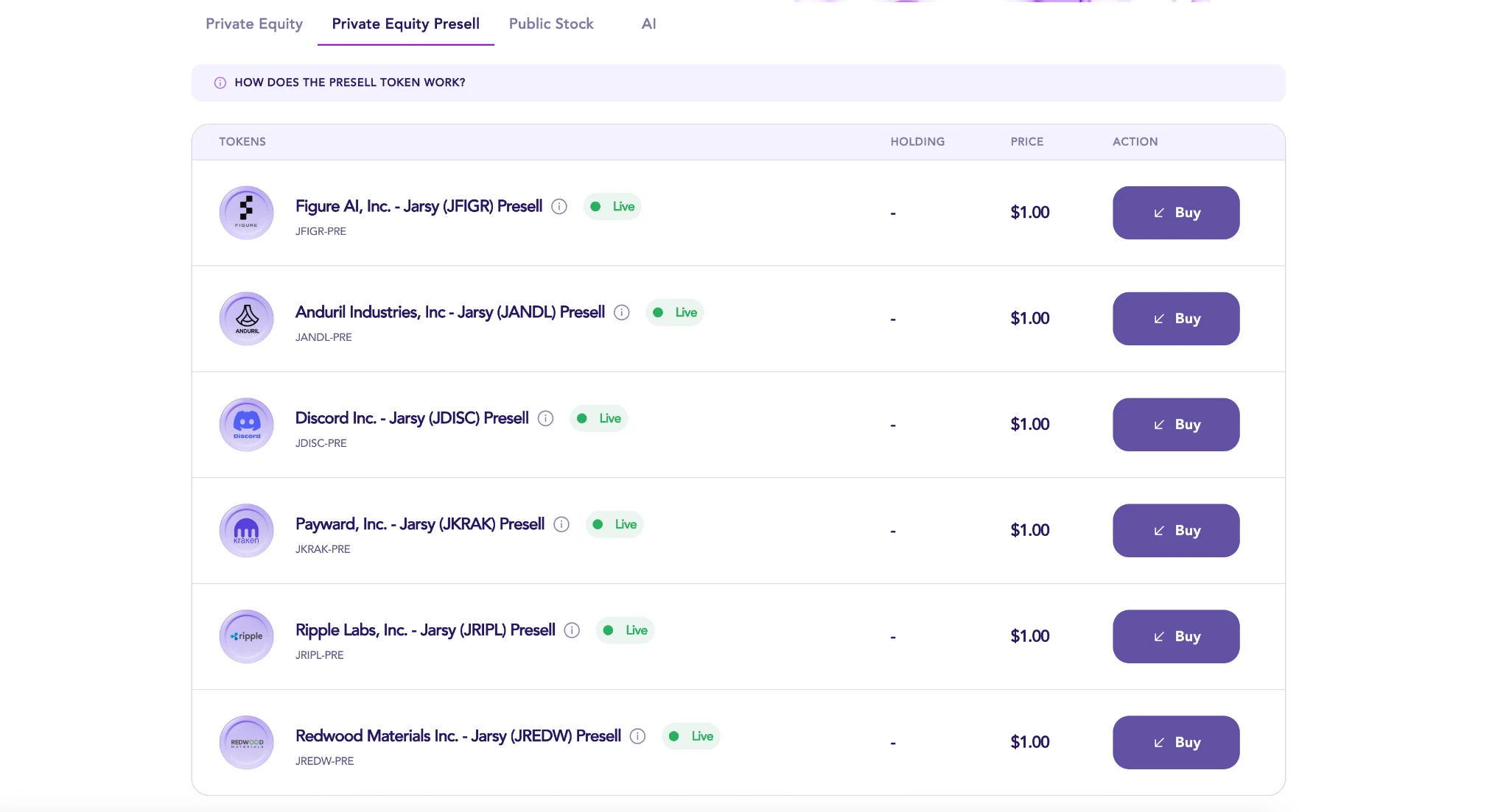 Odaily专访Jarsy：“Pre-IPO领域Robinhood”如何用10美元打破私募投资门槛？