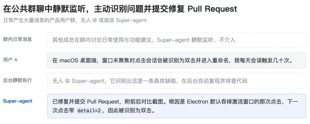 刚刚，DeepSeek 公布下一代 agent harness 理念