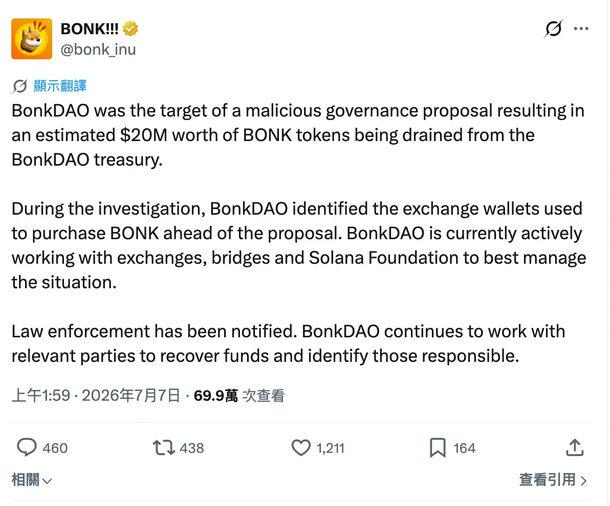 一场“合法”的抢劫？攻击者靠买票掏空 BonkDAO 国库