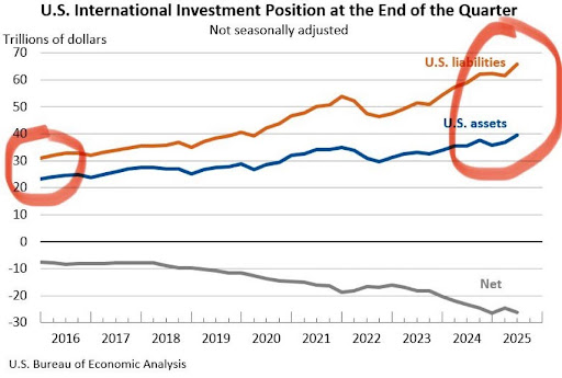 Bitcoin Price Crash Below $50,000? Analyst Reveals Why 2026 Will Be The ‘Best Year’
